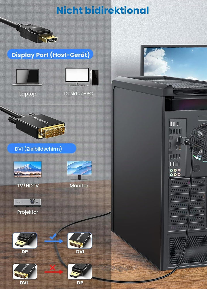 FOINNEX DisplayPort auf DVI Kabel, DP zu DVI Adapterkabel 1080P@60Hz, Männlich Display Port to DVI C
