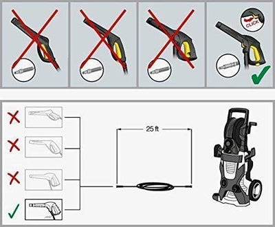 Hochdruckschlauch für Kärcher Hochdruckreiniger K2 K3 K4 K5 K6 K7 Home & Garden Serie ab Baujahr 200