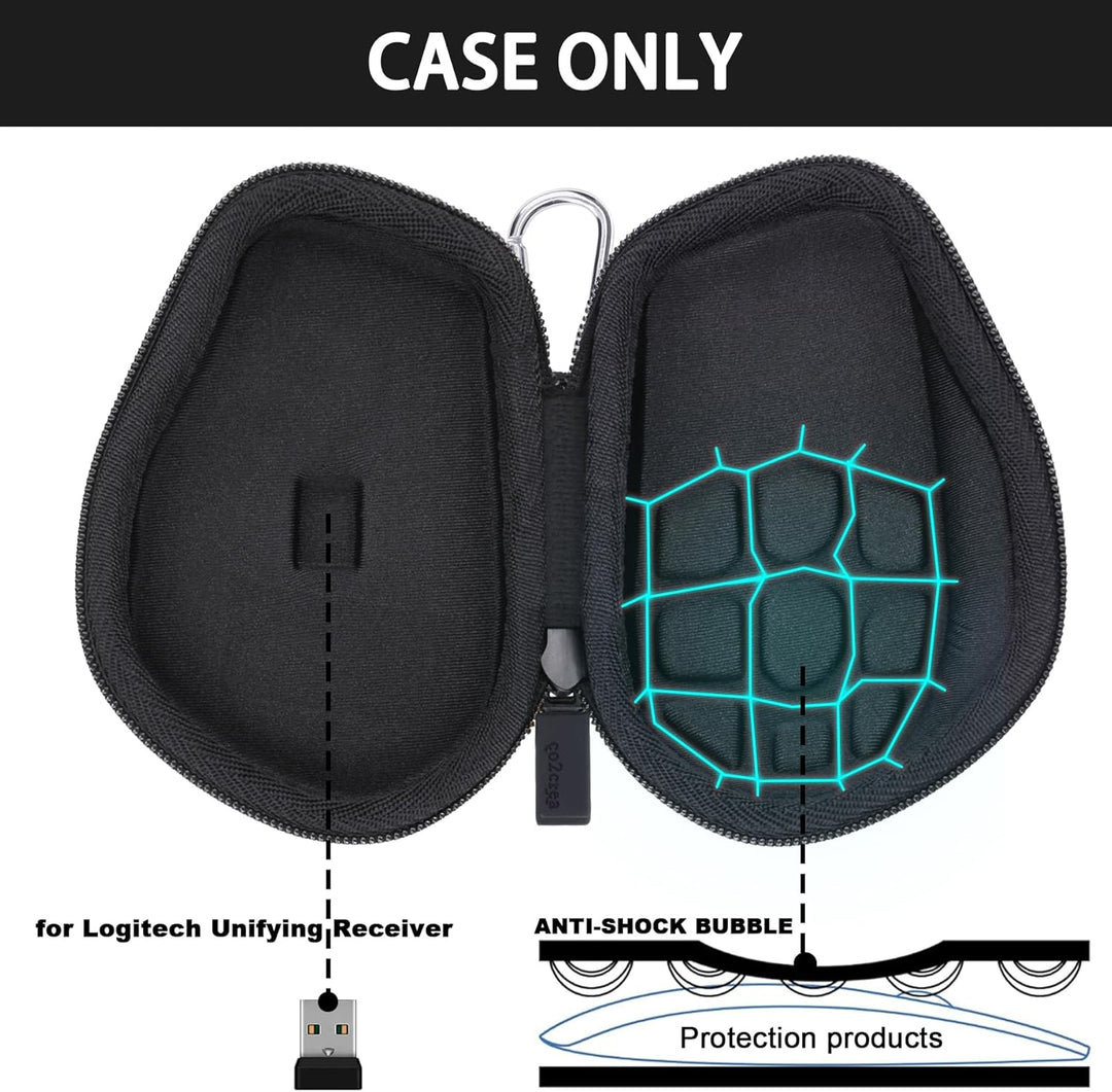 co2CREA Hart Schutz Hülle Etui Tasche für Logitech MX Master 4 /Master 3 /Master 3S Kabellose Maus,(