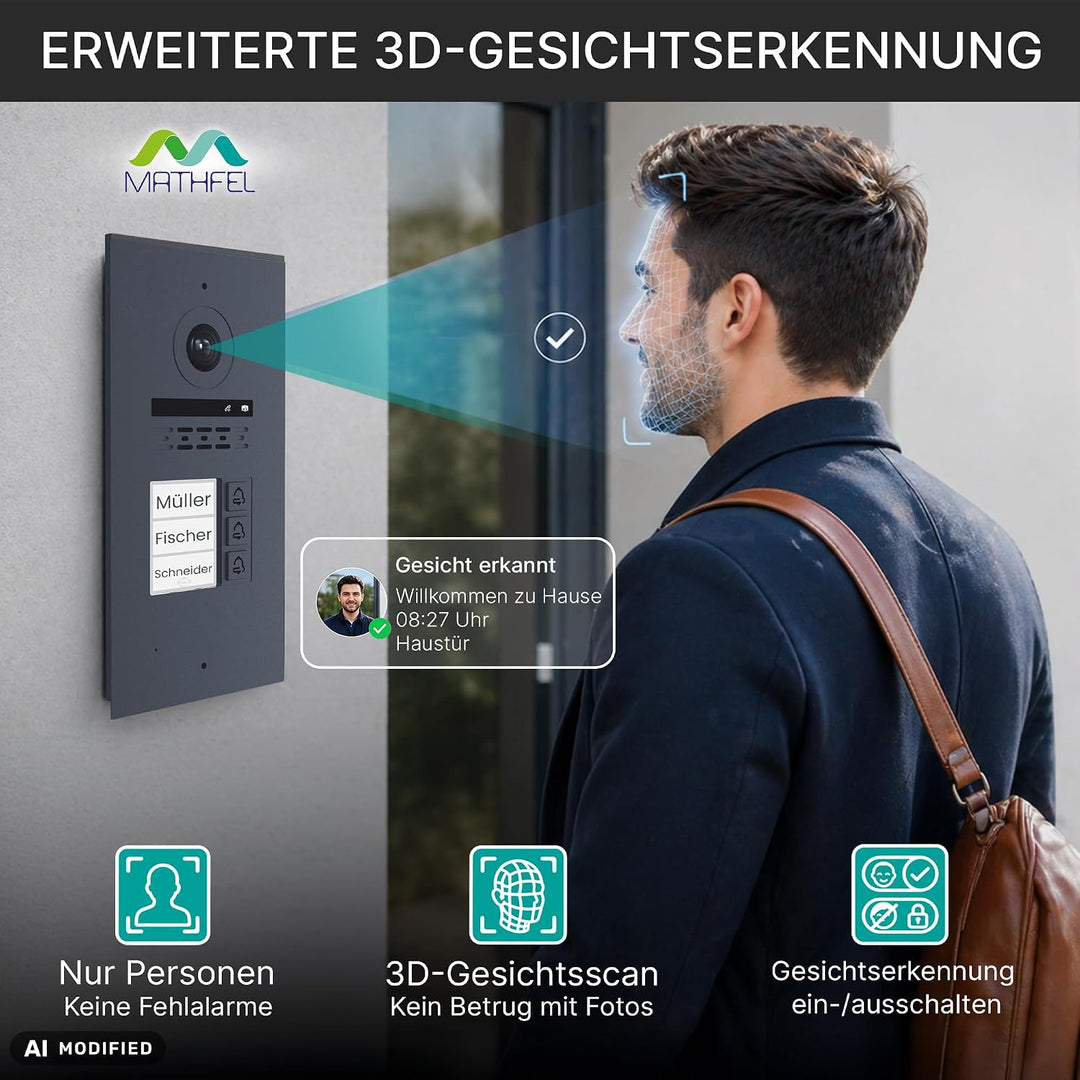 MATHFEL 2 Draht Bus IP 3 Familienhaus Video Türsprechanlage Fischaugenkamera 170 Grad, Aussenstation