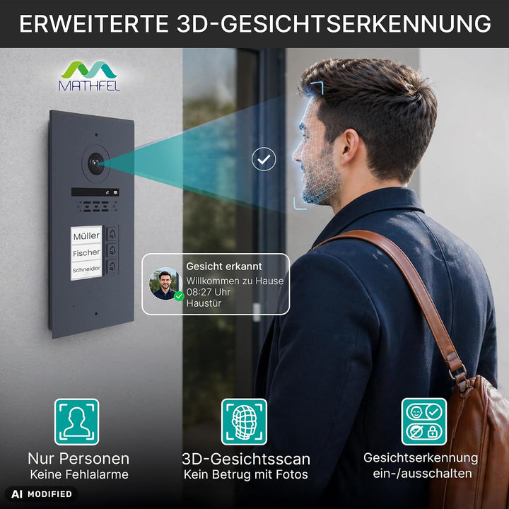 MATHFEL 2 Draht Bus IP 3 Familienhaus Video Türsprechanlage Fischaugenkamera 170 Grad, Aussenstation