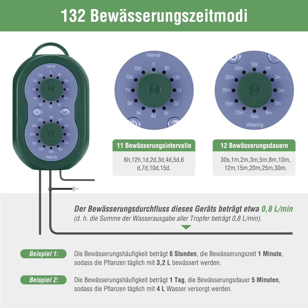 Solar Bewässerungssystem für 30 Topfpflanzen mit 35M Tropfschlauch | Automatische Bewässerung, Auto