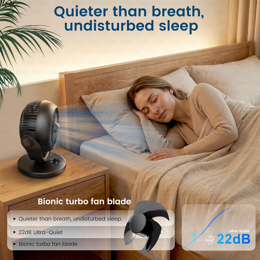 Ventilator Leise, 22dB Tischventilator sehr Leise, Fan mit 3 Geschwindigkeiten 100/70° Verstellbare