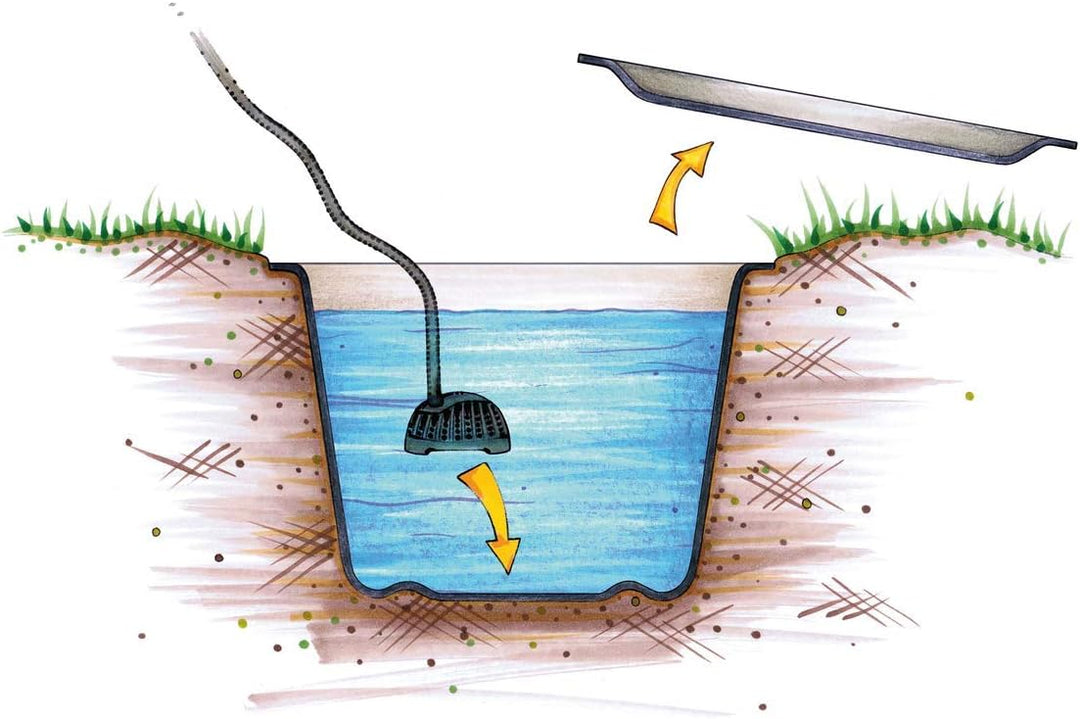 OASE 70774 Waterfall Kit 30 - rostfreier Edelstahl-Wasserfall (30 cm breit, 60 cm hoch) für Wasservo