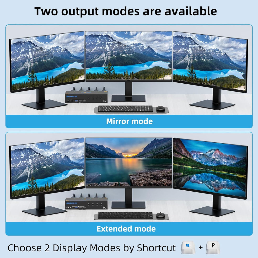 KVM Switch 3 Monitore 4 PC 4K@60Hz EDID Simulation,HDMI Displayport KVM Switch Triple Monitor für 4