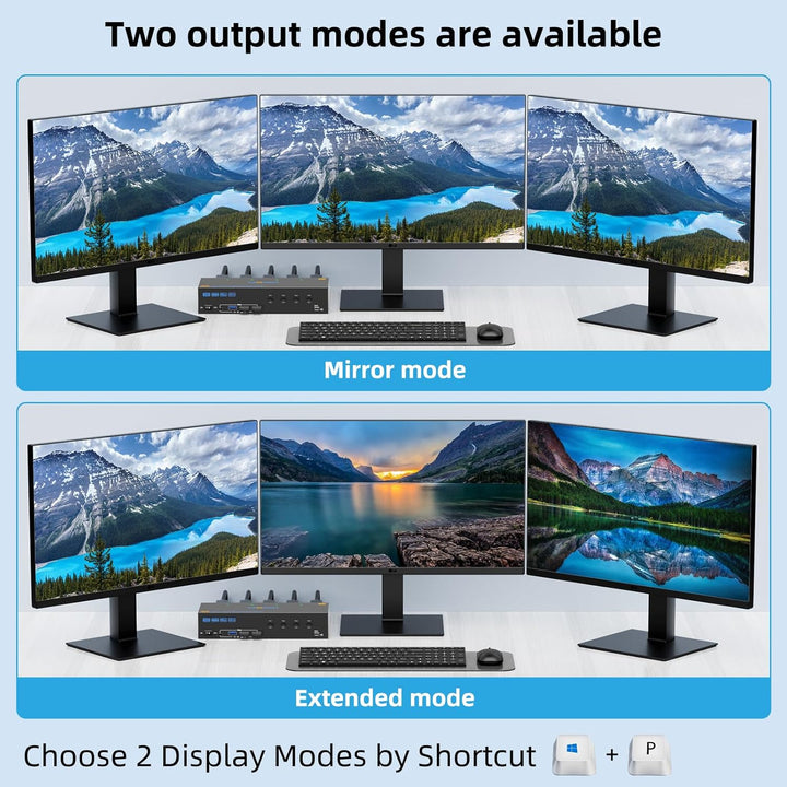 KVM Switch 3 Monitore 4 PC 4K@60Hz EDID Simulation,HDMI Displayport KVM Switch Triple Monitor für 4