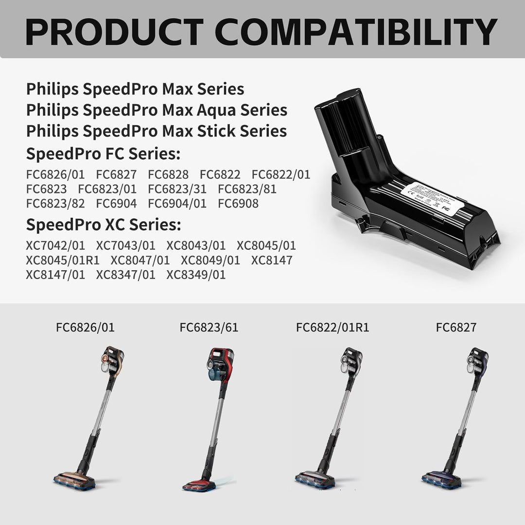 3,0 Ah 25,2 V Ersatzakku für Philips Staubsauger - Kompatibel mit SpeedPro Max Aqua, SpeedPro Max St