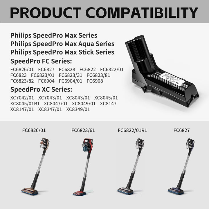 3,0 Ah 25,2 V Ersatzakku für Philips Staubsauger - Kompatibel mit SpeedPro Max Aqua, SpeedPro Max St