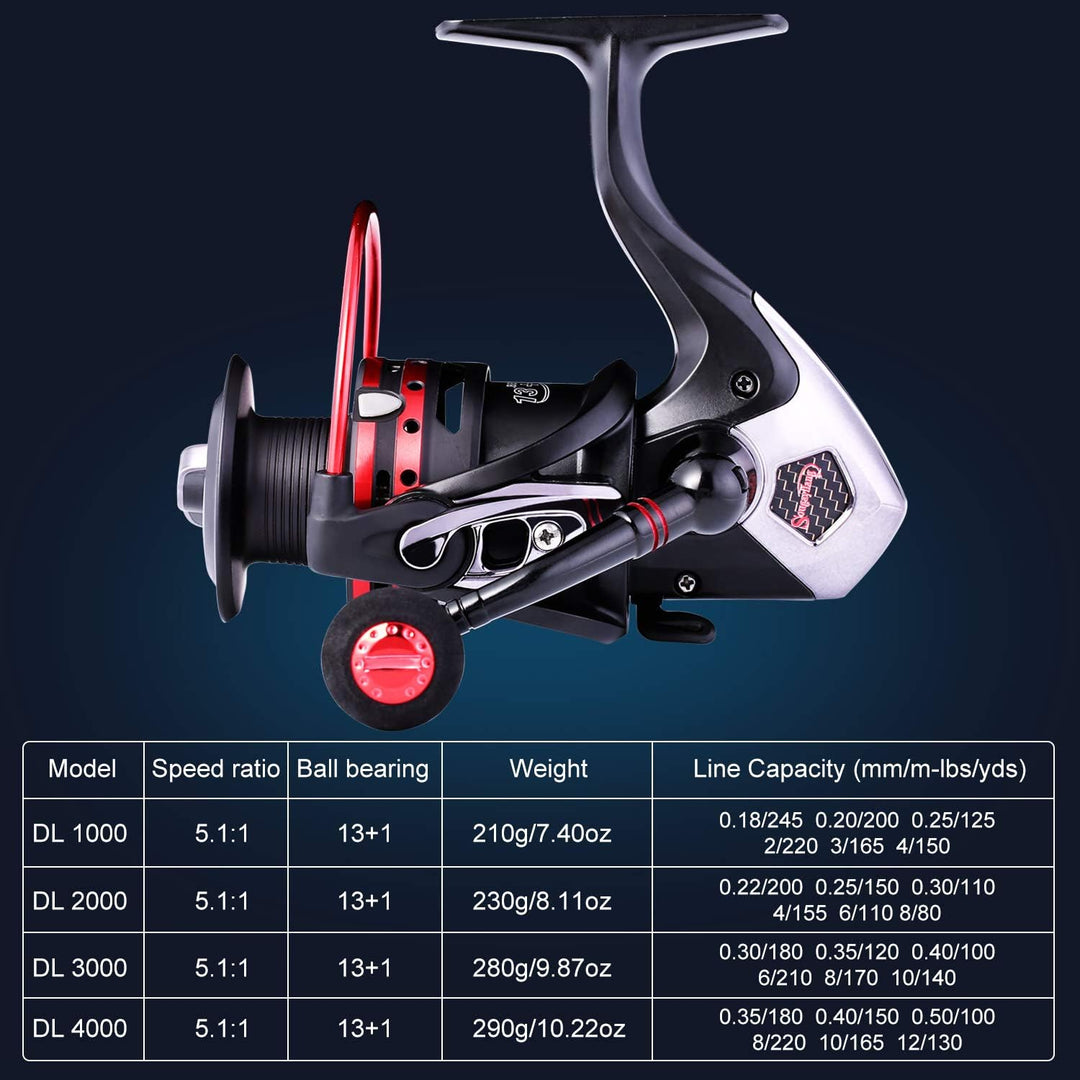 Sougayilang Angelrollen Leistungsstarke 13+1BB Spinnrollen Ultra Smooth Rolle für Salzwasser oder Sü
