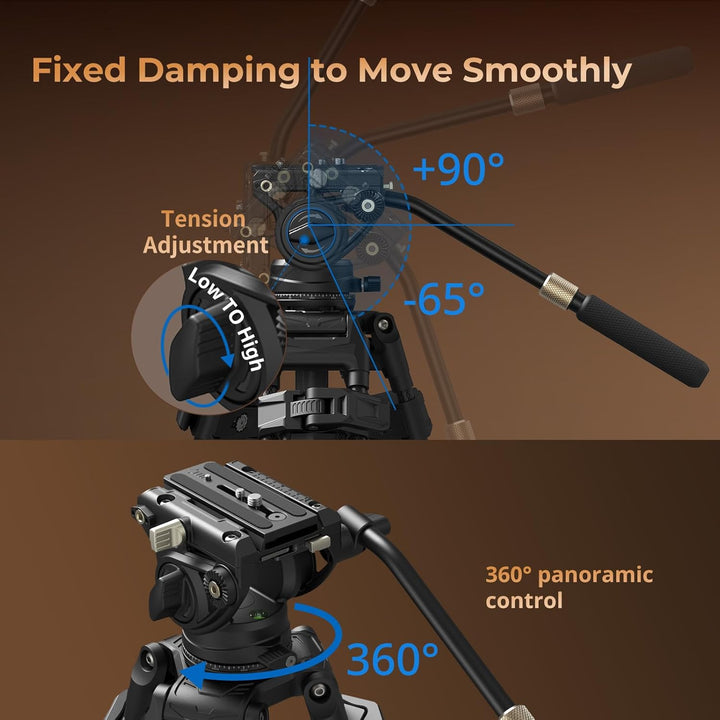 SMALLRIG Heavy-Duty Stativ aus Kohlefaser mit Einstufiger FreeSpeed-Höhenverstellung, 75 Zoll, Fluid