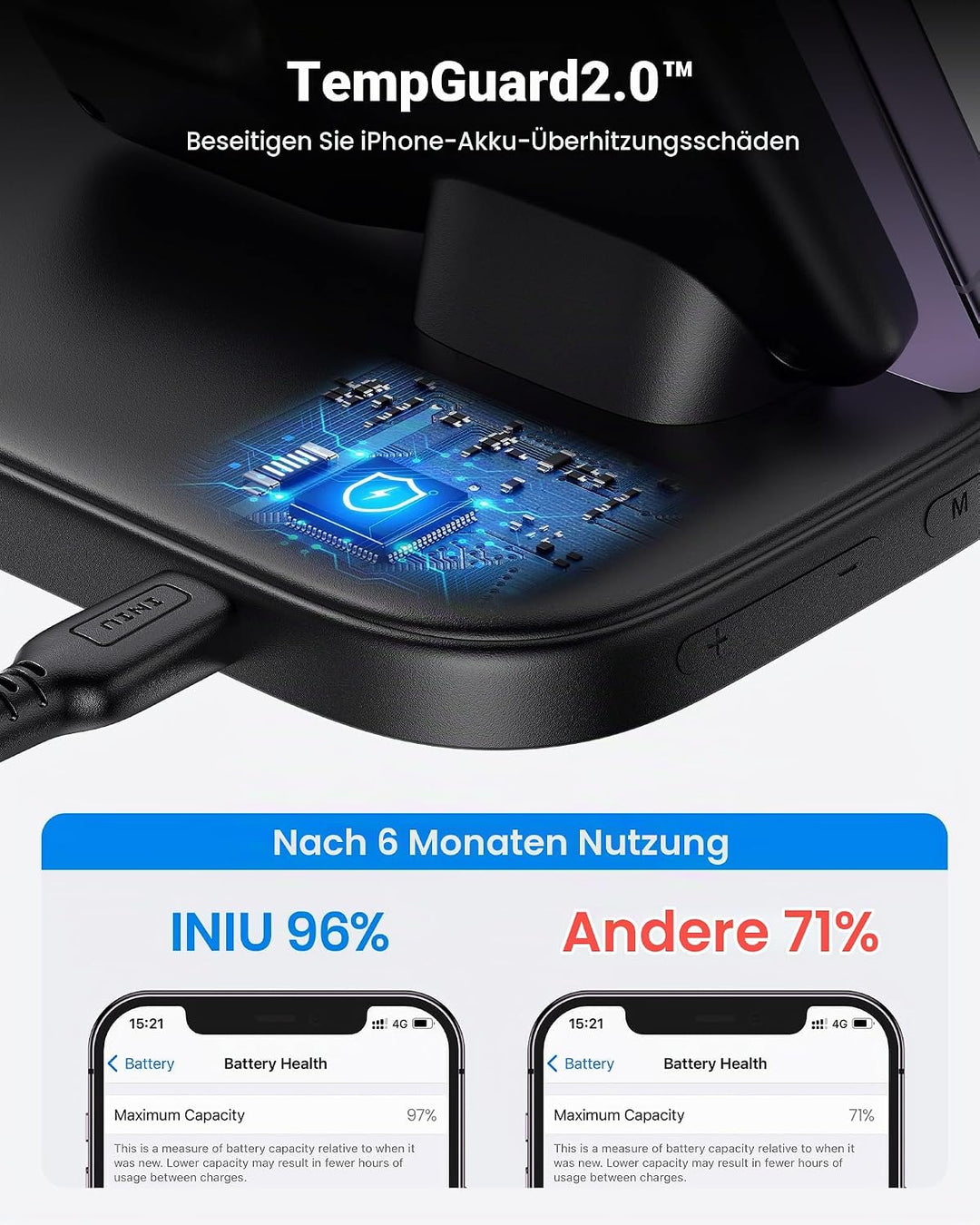 INIU 3 in 1 Kabelloses Ladegerät, Induktive Ladestation für Apple Watch und iPhone, Wireless Charger