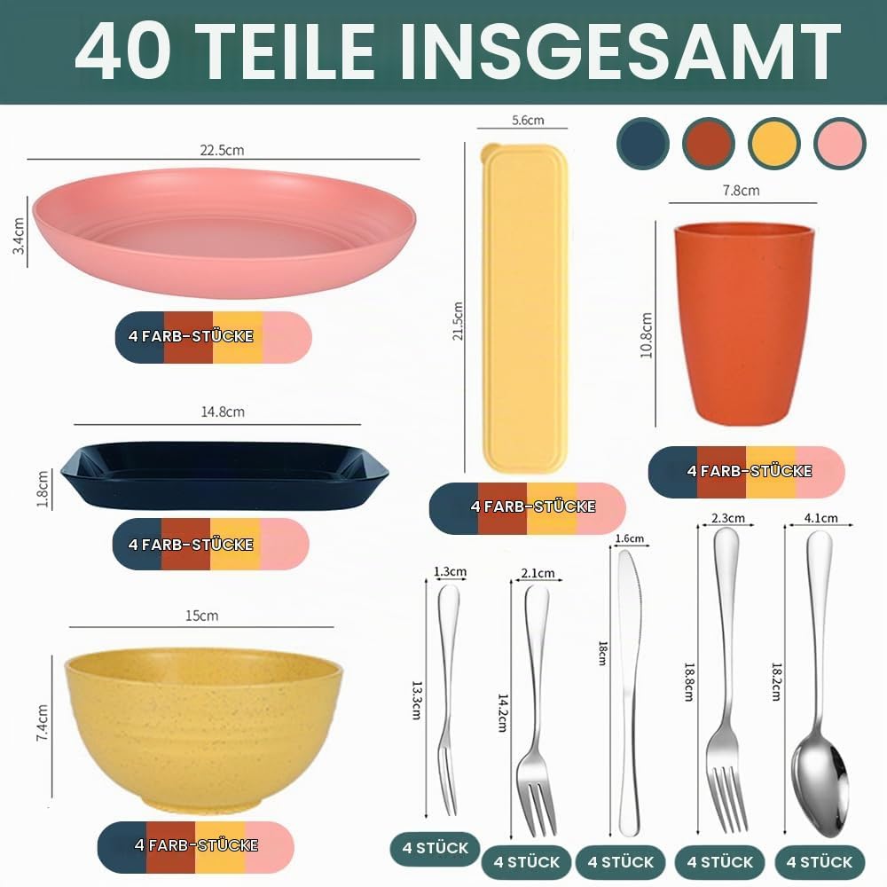 Camping Geschirr Set,Plastikgeschirr mit Edelstahl Campingbesteck,Unzerbrechliches Geschirr Set,Leic