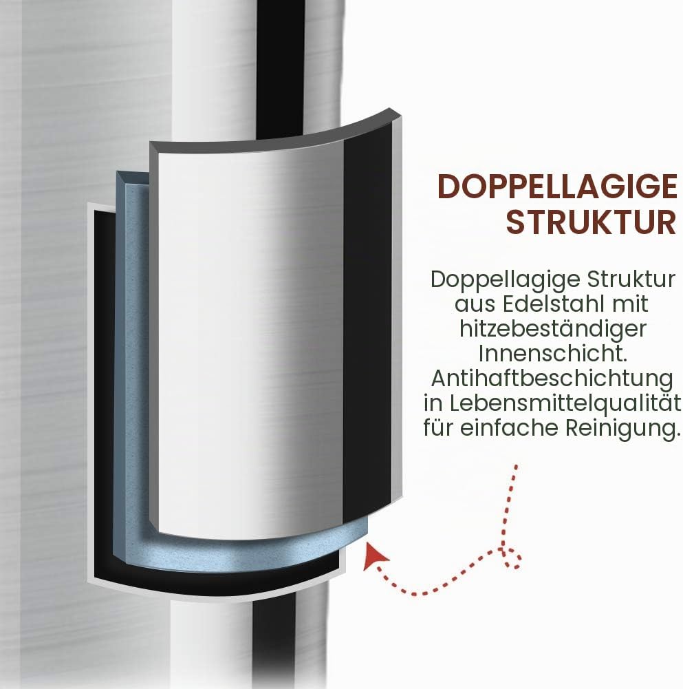 NWOUIIAY Milchaufschäumer Elektrisch 500W Edelstah Automatischer Milchschäumer 240ml Für heissen und