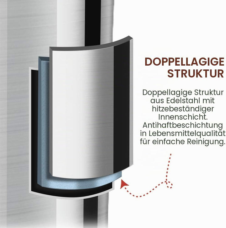 NWOUIIAY Milchaufschäumer Elektrisch 500W Edelstah Automatischer Milchschäumer 240ml Für heissen und