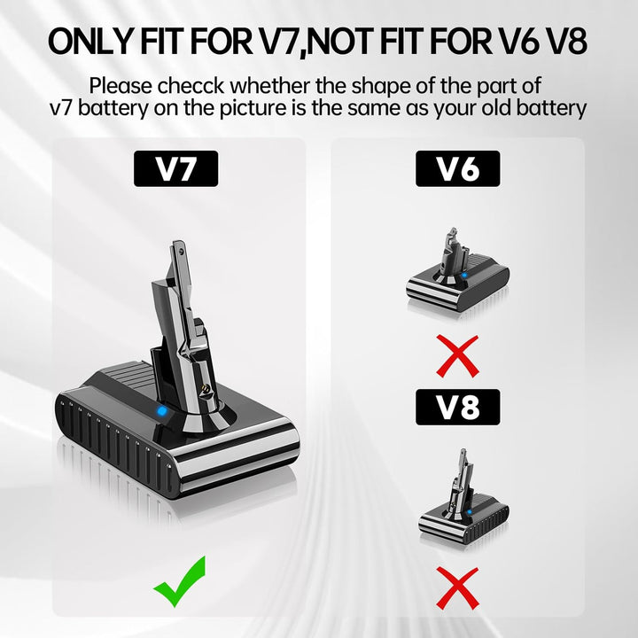 V7 Akku 8000mAh,Ersatzakku Für Dyson Absolute Mattress Allergy Trigger Fluffy Fluffy extra Extra Ani