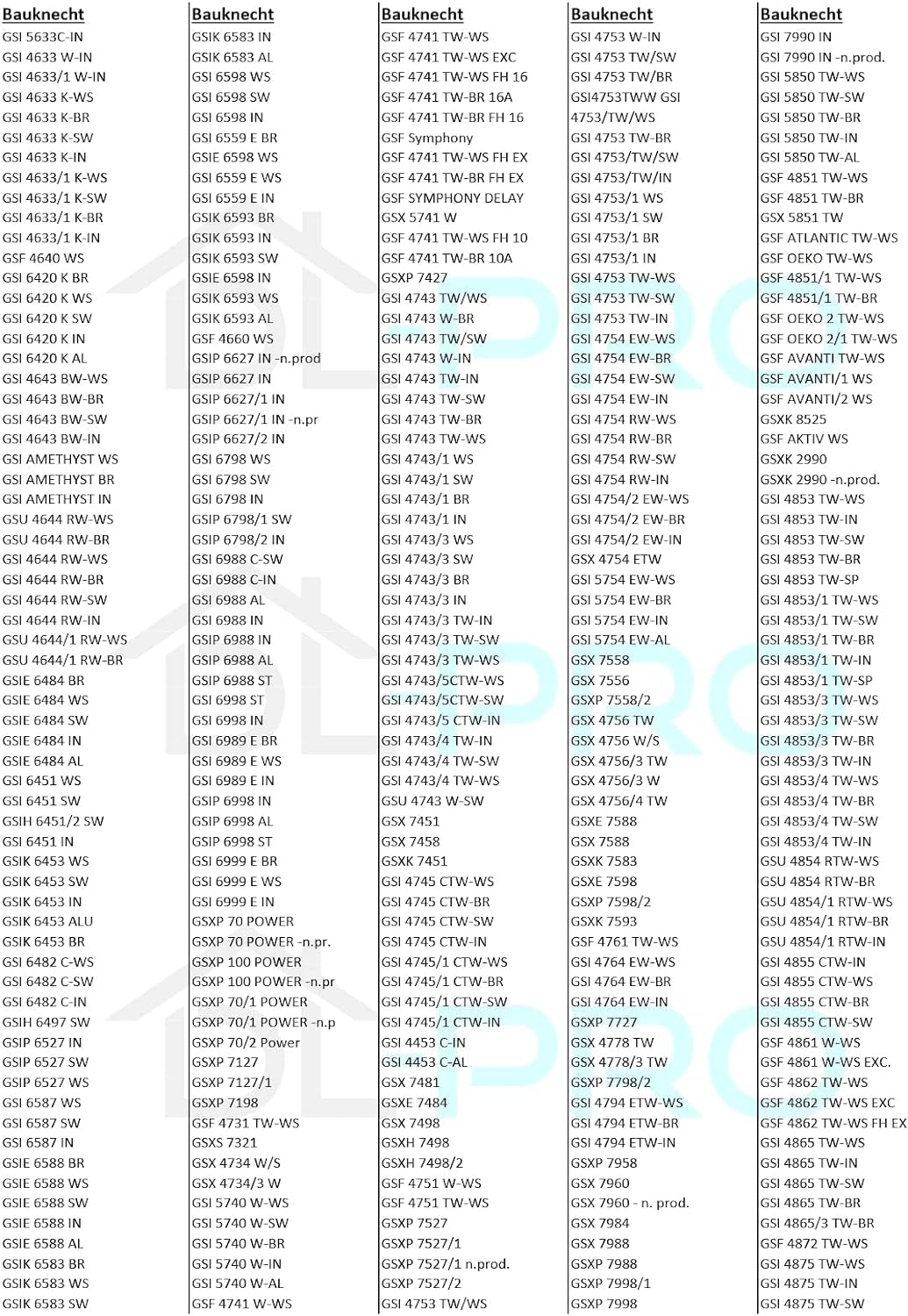 DL-pro Zulaufschlauch 1,77m für Whirlpool Bauknecht Ignis 481253029403 Aquastop Schlauch für Geschir