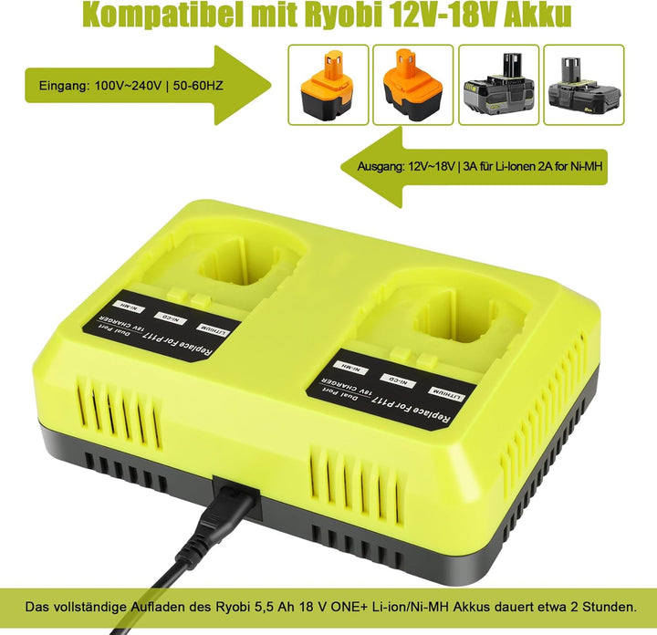 KUNLUN Ersatzladegerät für Ryobi Akku 18V, 3A Doppelladegerät P117 für Ryobi 18v ONE+ P108 P107 P105