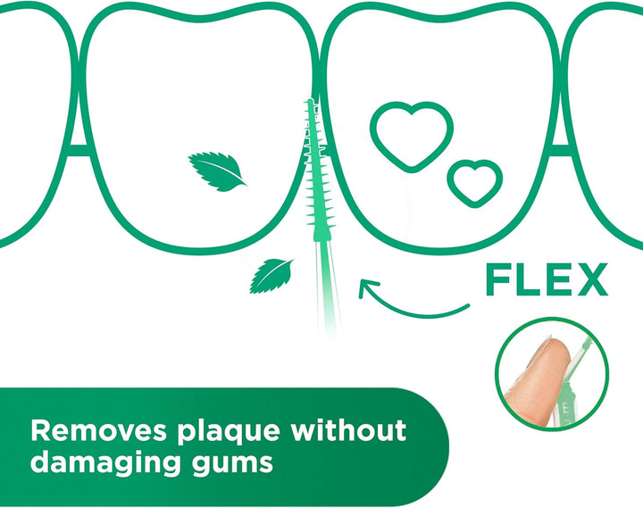 GUM Soft-Picks Comfort Flex Mint Interdentalreiniger | Erfrischender Minzgeschmack | Zahnreinigung u