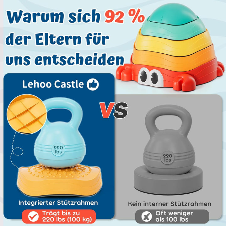 Lehoo Castle Balanciersteine für Kinder, Rutschfeste Stapelsteine Stepping Stones Kids, Balance Stei