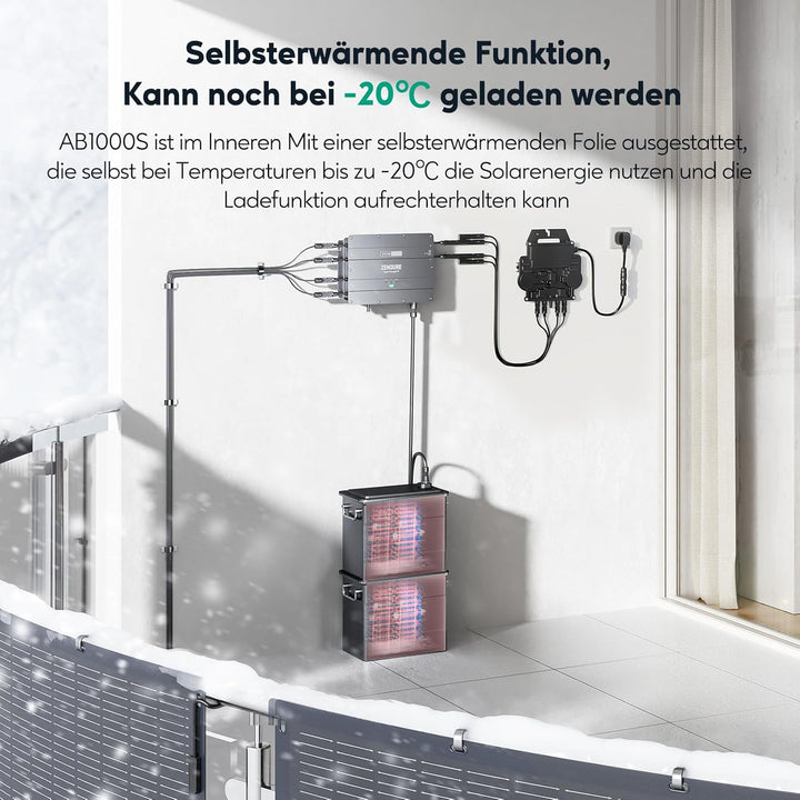 Zendure SolarFlow Balkonkraftwerk, Speicher für SolarFlow Balkonkraftwerk, Hub 2000 mit 1800 W Solar