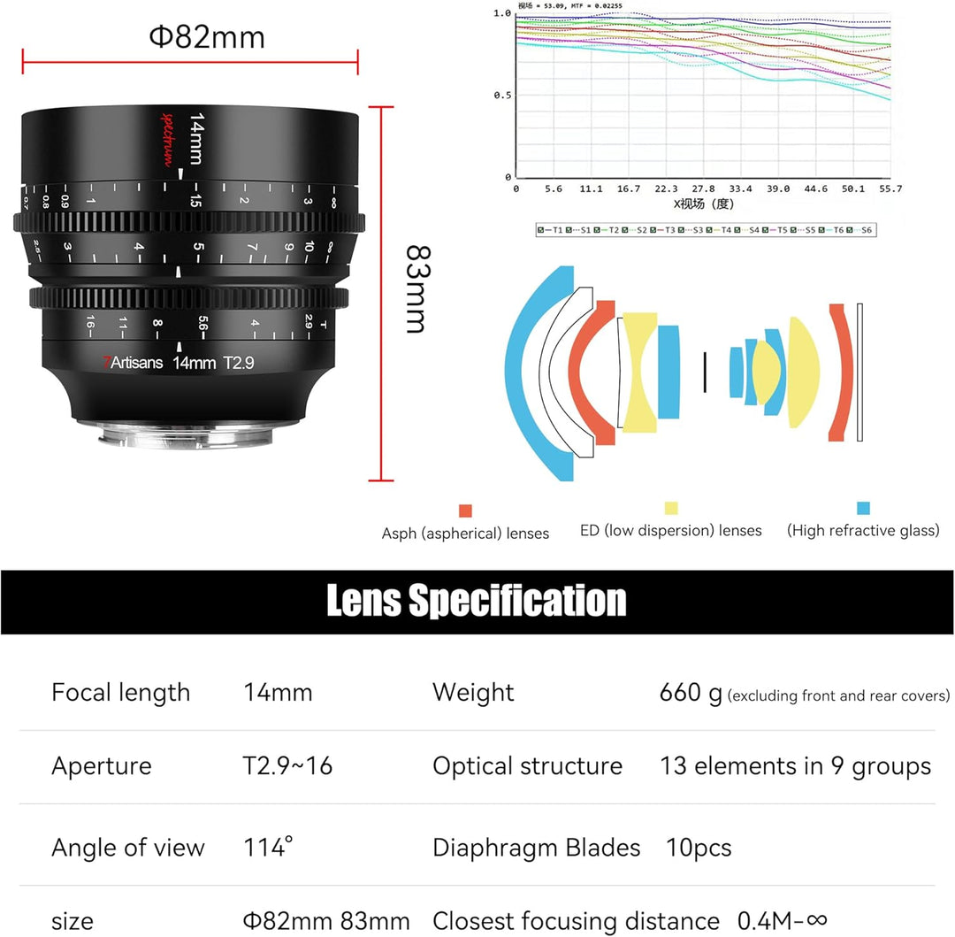 7artisans 14mm T2.9 Full-Frame 114°Weitwinkelobjektiv,Kompatibel für Nikon Z5 Z6 Z7 Z6II Z7II Z9,Sch