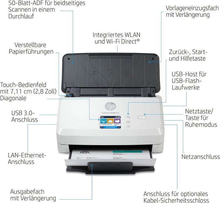 HP ScanJet Pro N4000 snw1 (Scanner, Einzelblattzufuhr, 50-Blatt ADF, WLAN, LAN, USB)