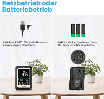Newentor CO2 Messgerät, 4 CO2-Konzentrationsstufen mit Alarm und Lüftungsempfehlungen, Batteriebetri