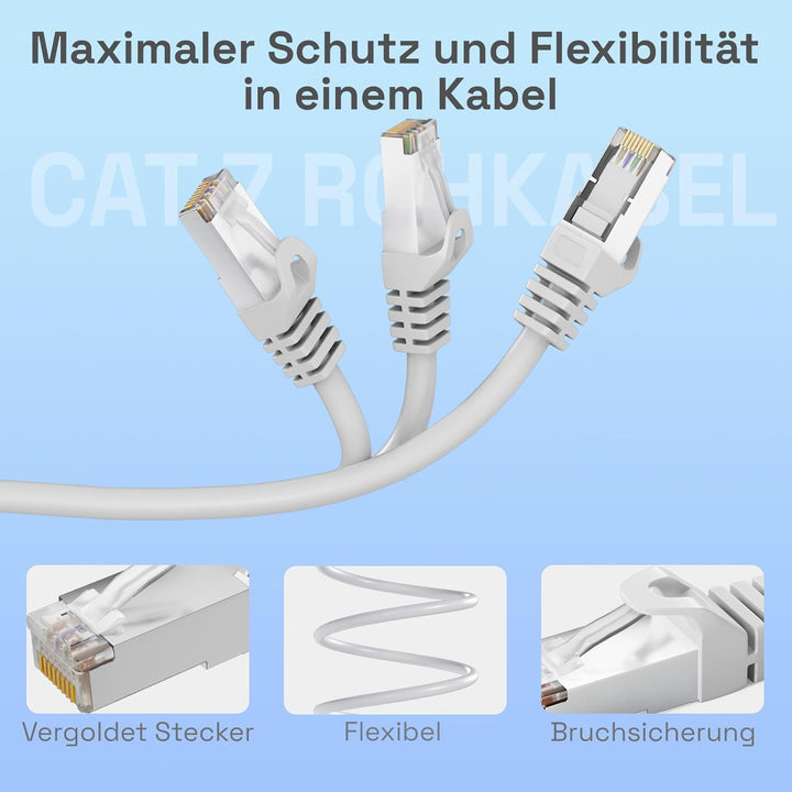 HB-DIGITAL 10x 0,5m LAN Kabel RJ45 Patchkabel mit CAT 7 Rohkabel S/FTP - GHMT zertifiziert - 10 Giga