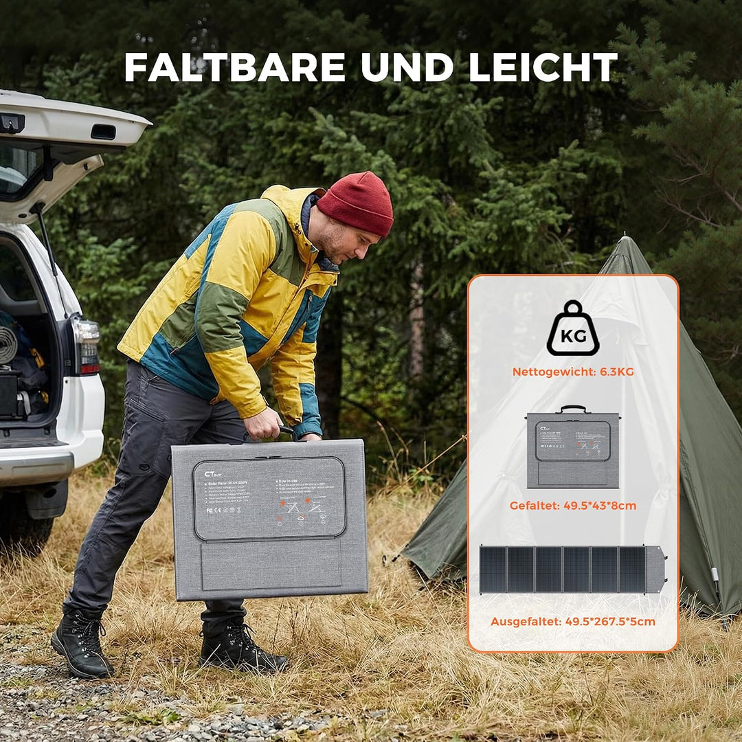200W Faltbare Solarpanel für Powerstation, Tragbares Solarmodul mit 10 Anschlüssen, 23,5% Wirkungsgr
