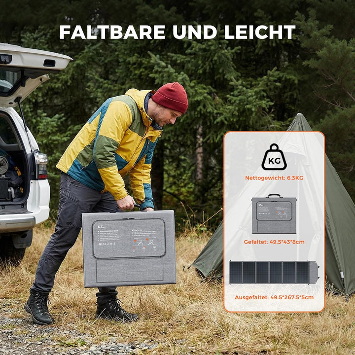 200W Faltbare Solarpanel für Powerstation, Tragbares Solarmodul mit 10 Anschlüssen, 23,5% Wirkungsgr
