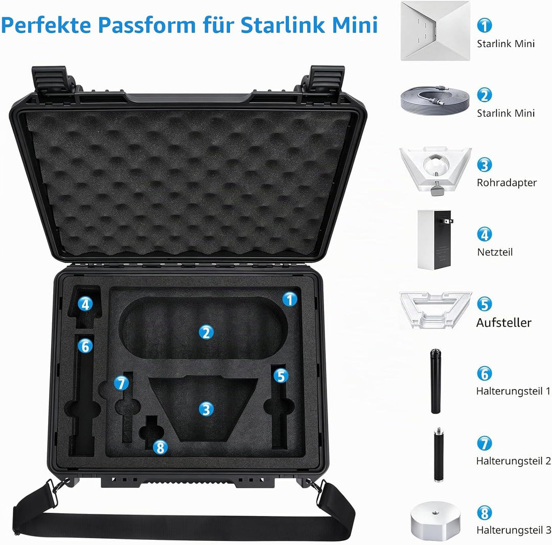 Starlink Mini Tasche, wasserdichte stossfeste Tragetasche mit Eva-Schaum, tragbare Reisetasche für S