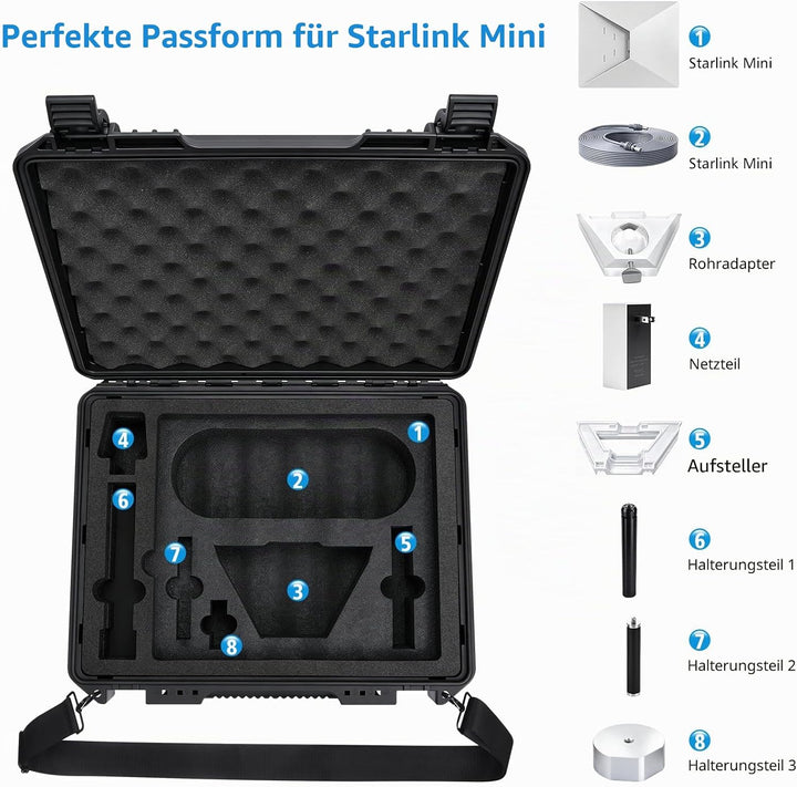 Starlink Mini Tasche, wasserdichte stossfeste Tragetasche mit Eva-Schaum, tragbare Reisetasche für S
