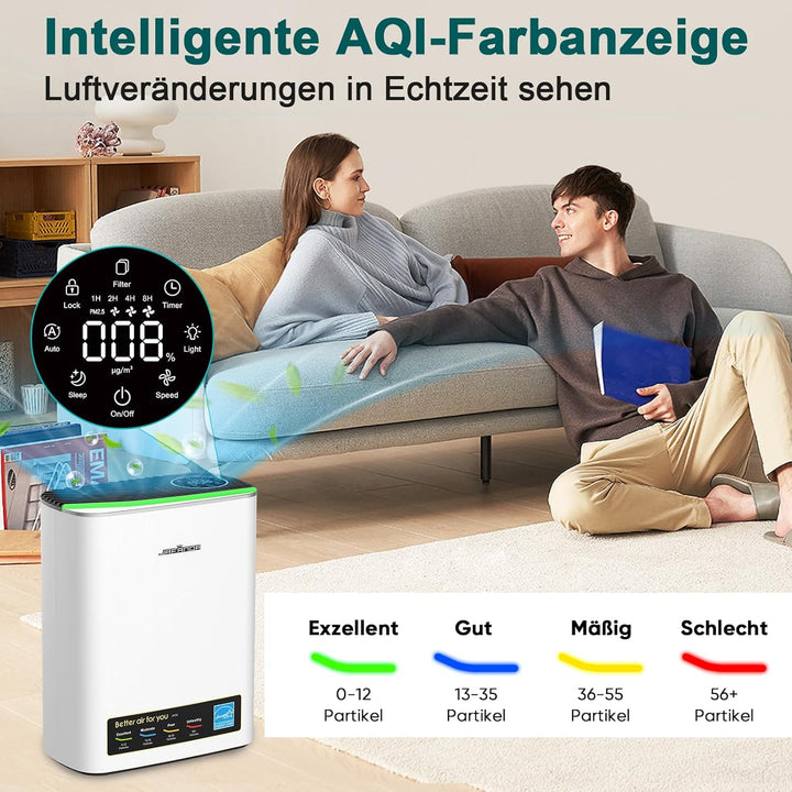 Jafända Luftreiniger HEPA für Allergiker, Raumluftreiniger mit Aromatherapie-Diffuser & Aktivkohlefi