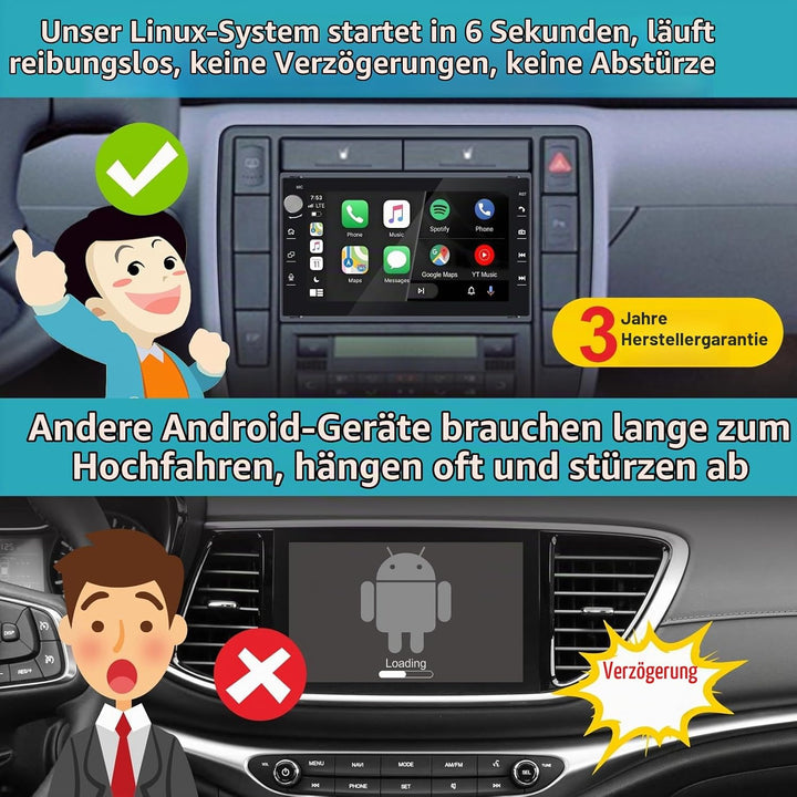 Auto-Radio für VW Golf 4/Polo Bora MK3 MK4/Passat MK5 | Linux-System,Hohe Leistung, VW Radio mit Wir