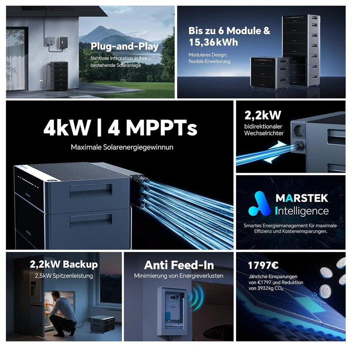 Marstek Venus D + 1 Erweiterungsakku (2,56 kWh) All-in-One Balkonkraftwerk mit Speicher, 4 MPPT für
