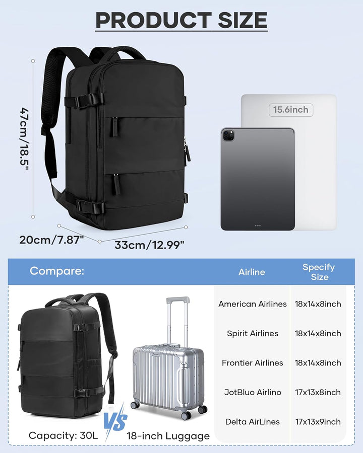 SZSYCN Handgepäck Rucksack 40x20x25 Ryanair Reiserucksack Damen Handgepäck flugzeug Easyjet 45x36x20