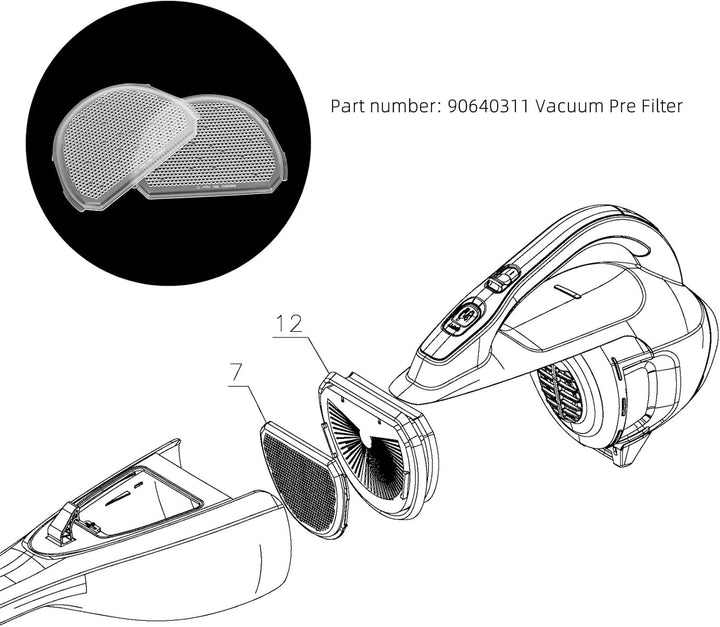 Ersatzfilter für Handstaubsauger, kompatibel mit Black & Decker HLVA315J Modell 1, HLVA315J22 Modell