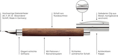 Faber-Castell 148581 - Füllfederhalter AMBITION Nussbaum, Federbreite F, inkl. Geschenkverpackung un