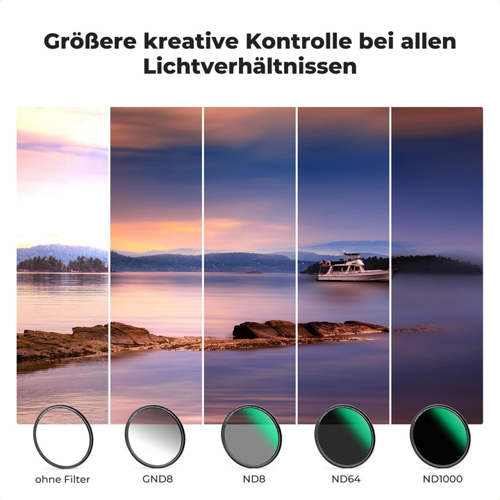 K&F Concept Magnetic Filter Set Nano X-Serie 49mm Magnetisches Schnellwechsel System Quick Swap Syst