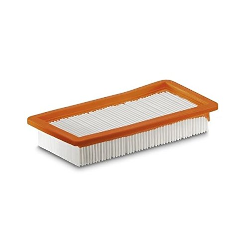 Original Motorschutzfilter 6.414-631 für Kärcher DS 5.800 von Staubbeutel-Profi®