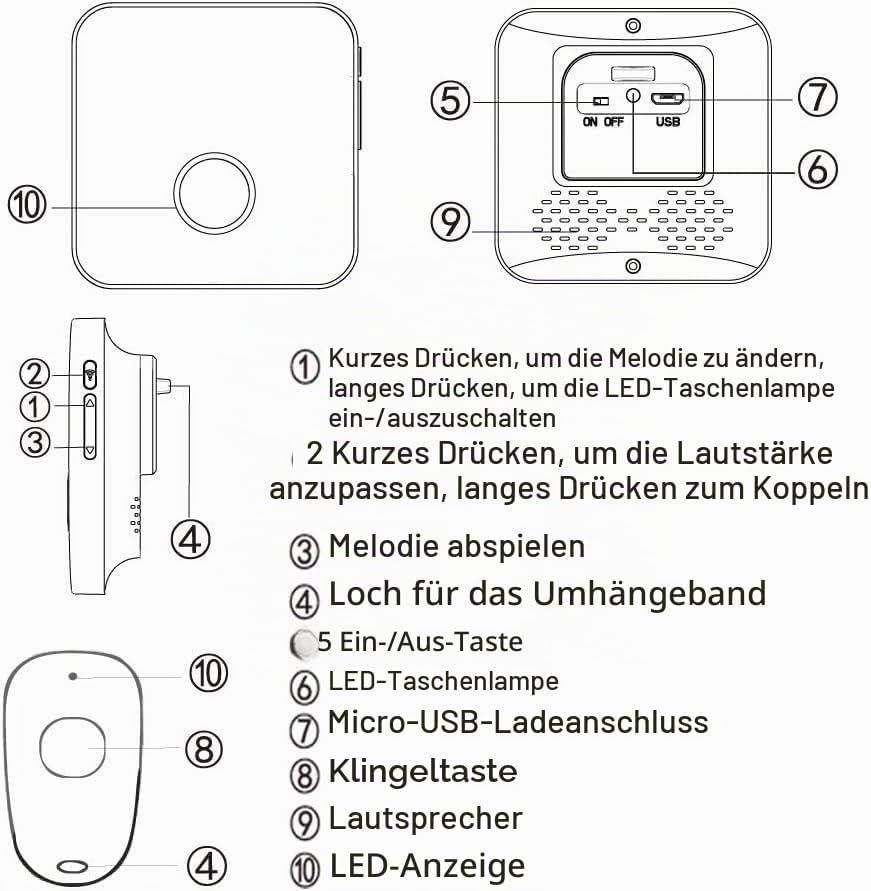 ALEENFOON Haus Wireless Mobiler Alarm Notruf Knopf Hausnotruf Panikalarm Wiederaufladbar Funkalarm f