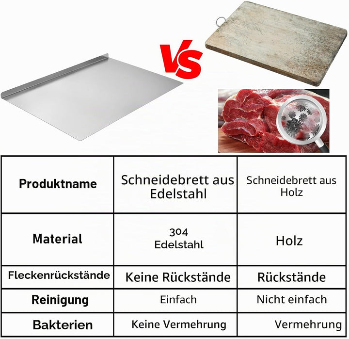 Sibosen Edelstahl Schneidebrett,60 x 40 cm Arbeitsplatte Knetbrett Metall Küchenbrett Spülmaschinenf