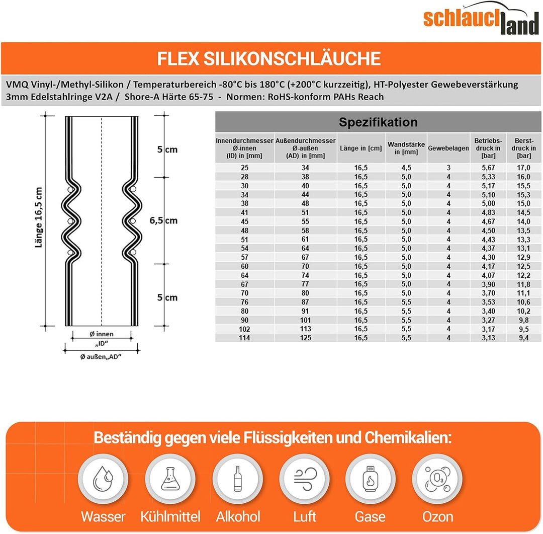 10 Stück | FLEX SILIKONSCHLAUCH 0-20° Winkel Verbinder ID-Ø 51mm blau 200°C | VIELE GRÖSSEN & FARBEN