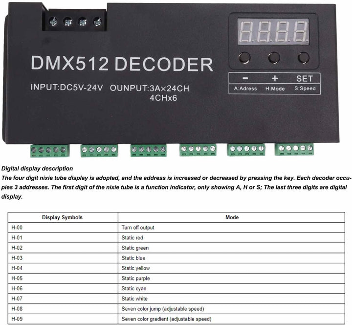DC5-24V 24-Kanal-DMX-Decoder RGBW-Konstantspannungsdecoder Digitalanzeige Dimmtreiber LED-Controller
