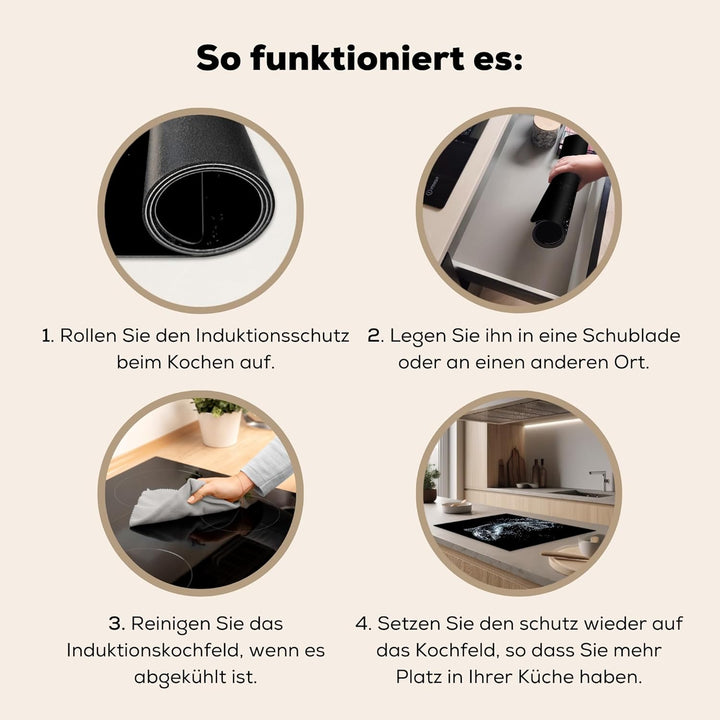 KitchenYeah© Herdabdeckplatte 75x52 cm Einteilig Ceranfeld Abdeckplatte für Induktionsschutz Ceranfe