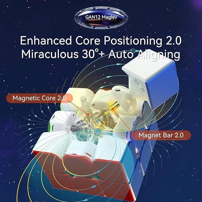 Bukefuno GAN 12 Maglev UV 3x3 Magnetischer Zauberwürfel Speed Puzzle Stickerless Cube Magic Flaggsch