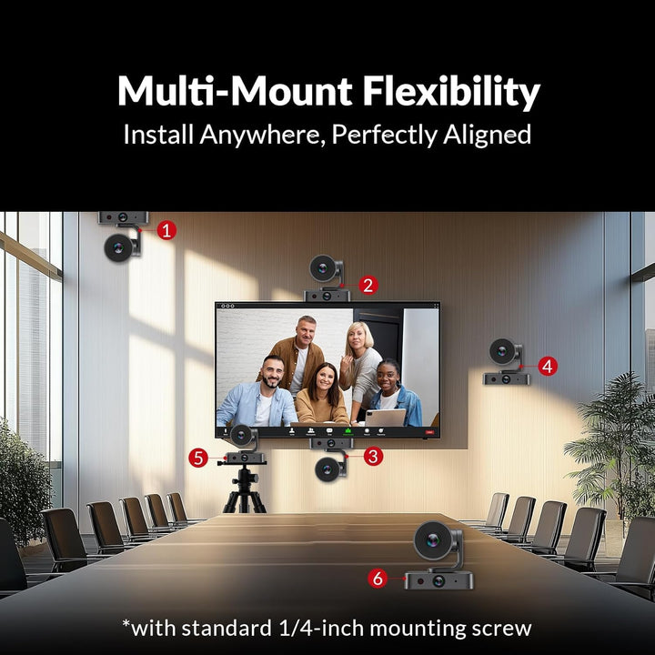 AV Access 4K Conference Room Camera, Dual Lens Cam (4K AI Tracking and 1080P Panoramic Cam), 3X Opti