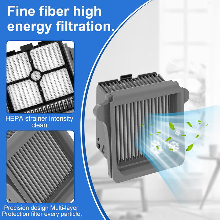 Fixbetter Ersatzbürstenrolle und HEPA-Filter Zubehör für Tineco FLOOR ONE S7 Combo / S7 Flashdry/SWI