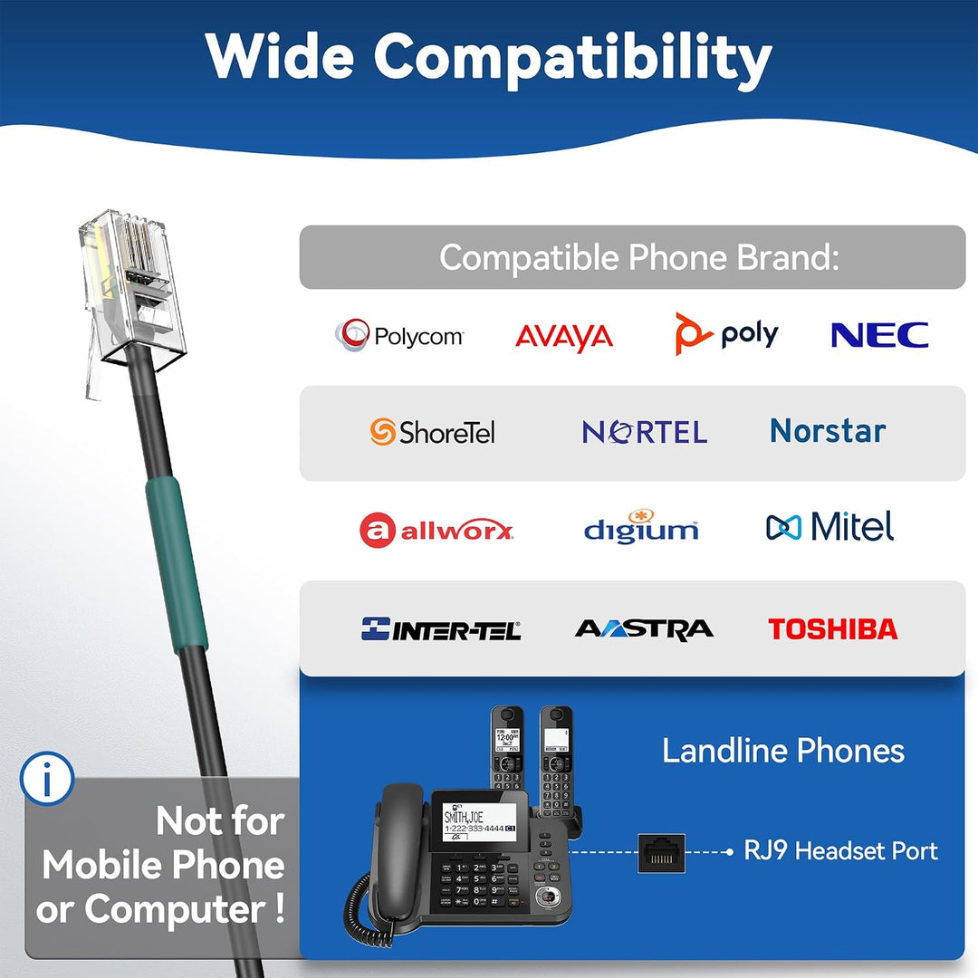 Wantek Telefon Headset Mono mit Noise Cancelling Mikrofon, Lautstärkeregler, Call Center Kopfhörer f