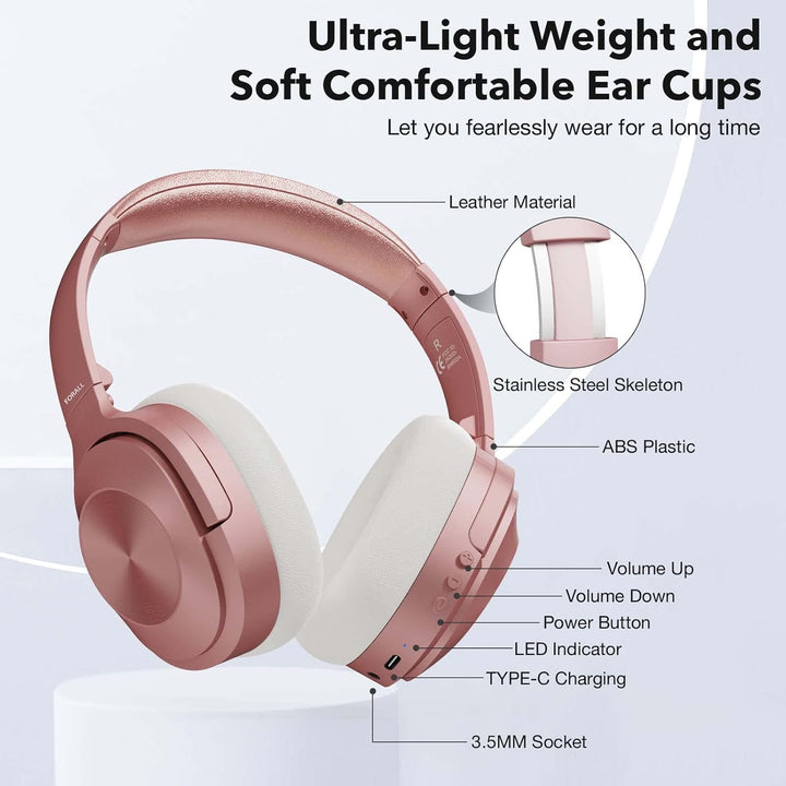 FORALL U20 Over Ear Kopfhörer Bluetooth Noise Cancelling Kopfhoerer, Fast Charging, 40H Spielzeit, A